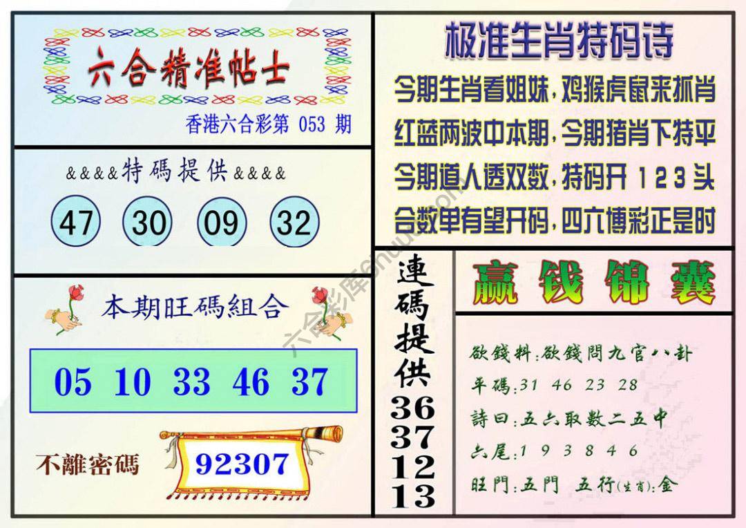 精准贴士
