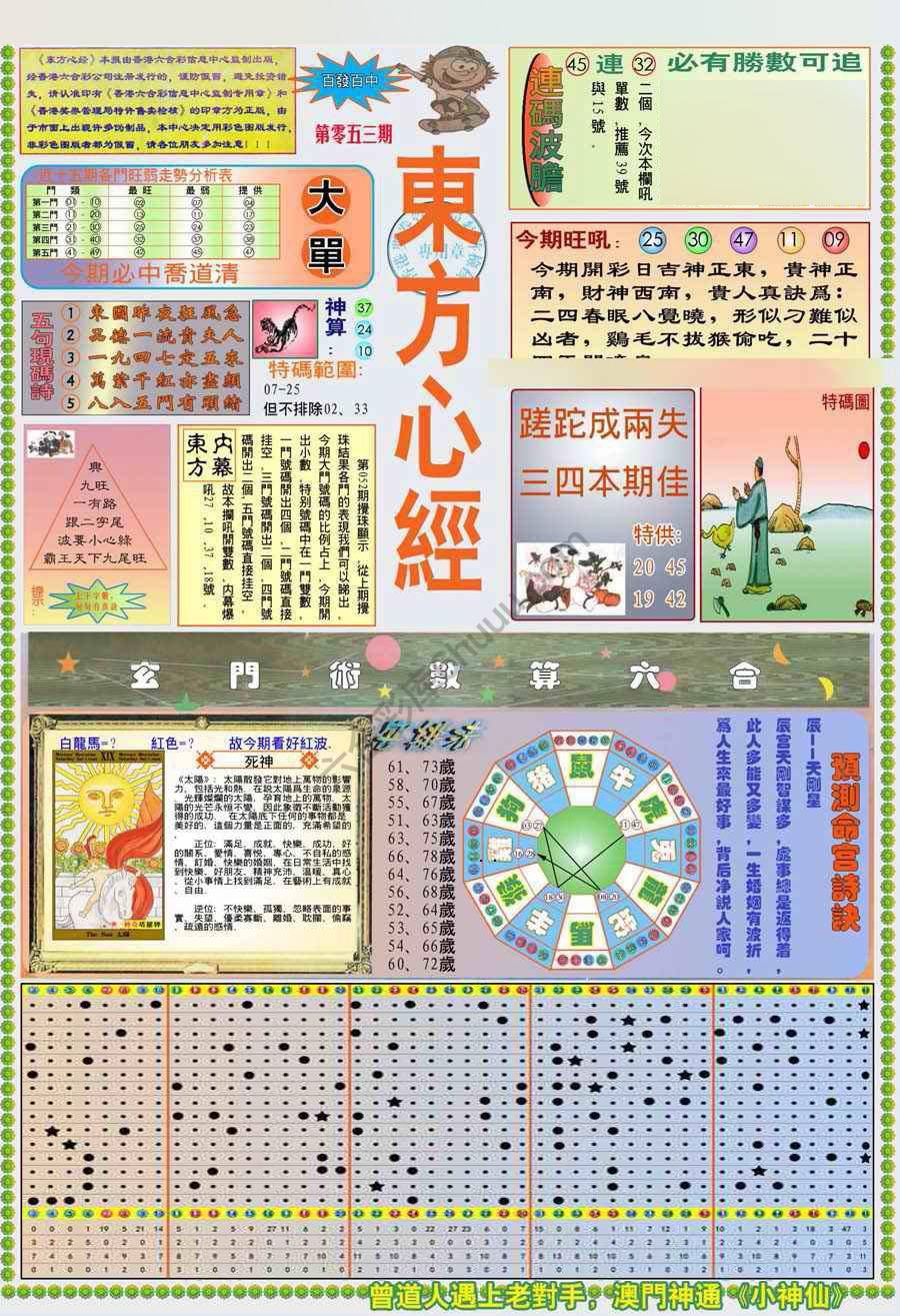 新版东方心经