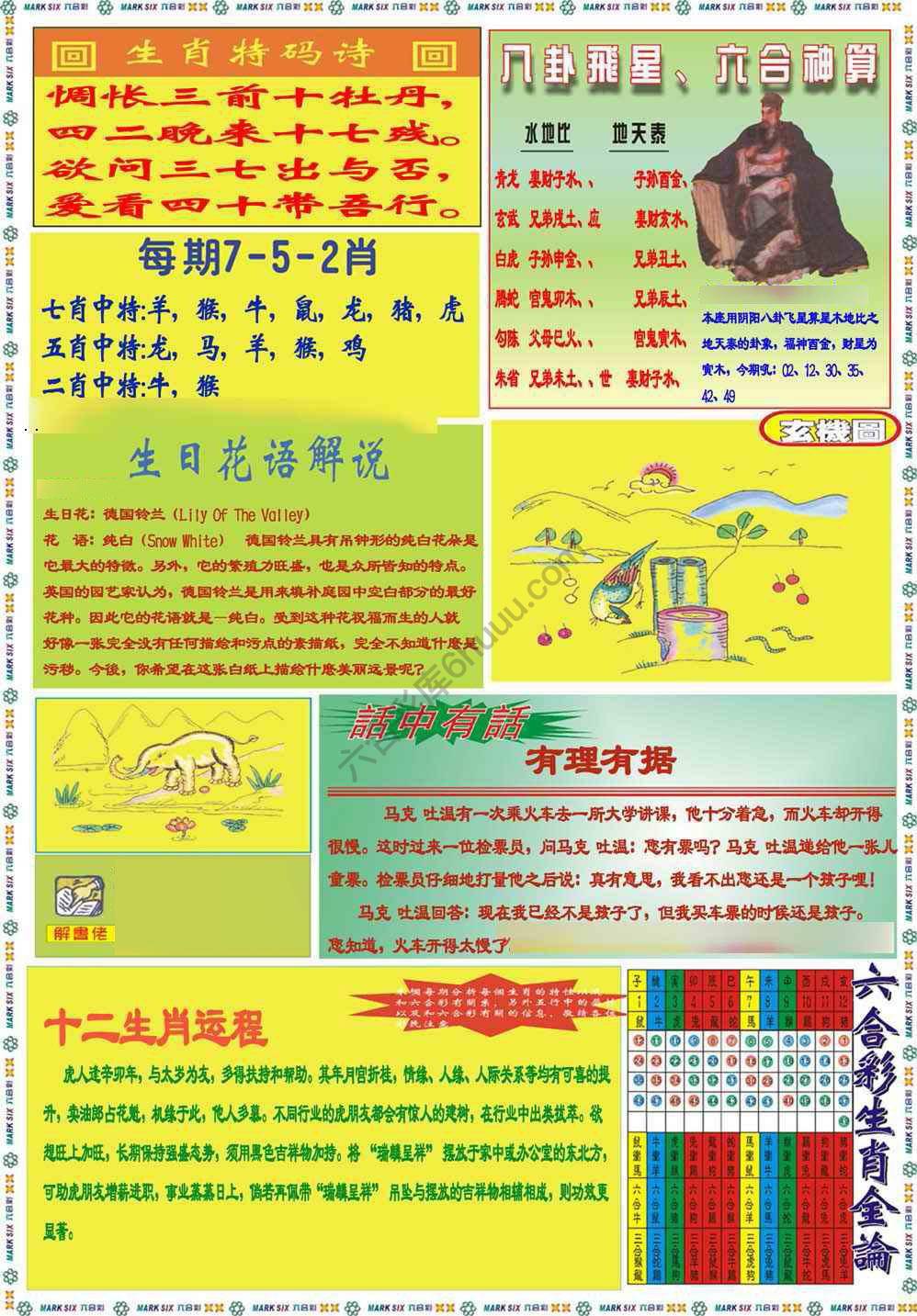 马经