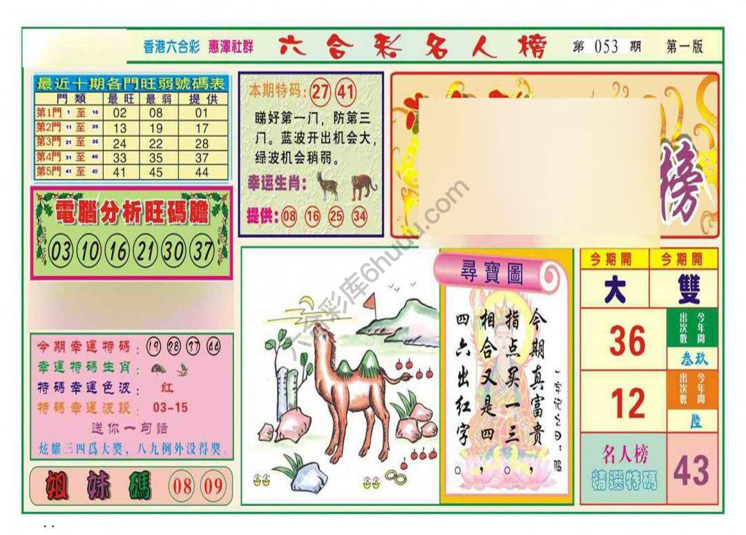 名人榜