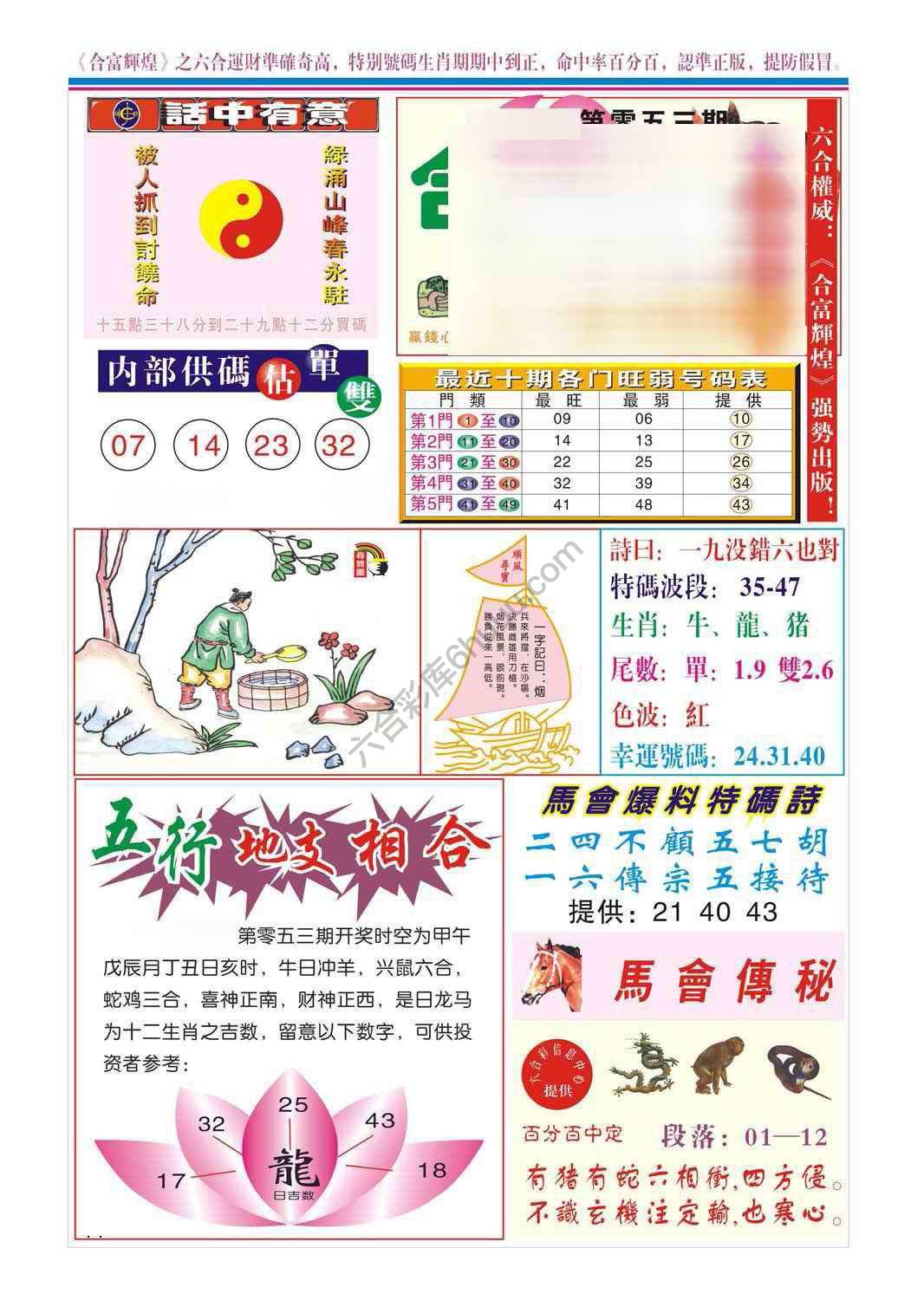 合富辉煌