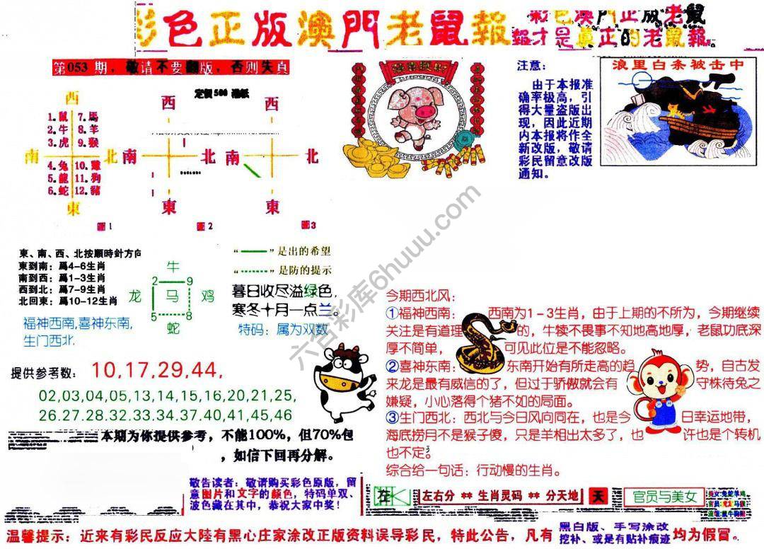 澳门老鼠报