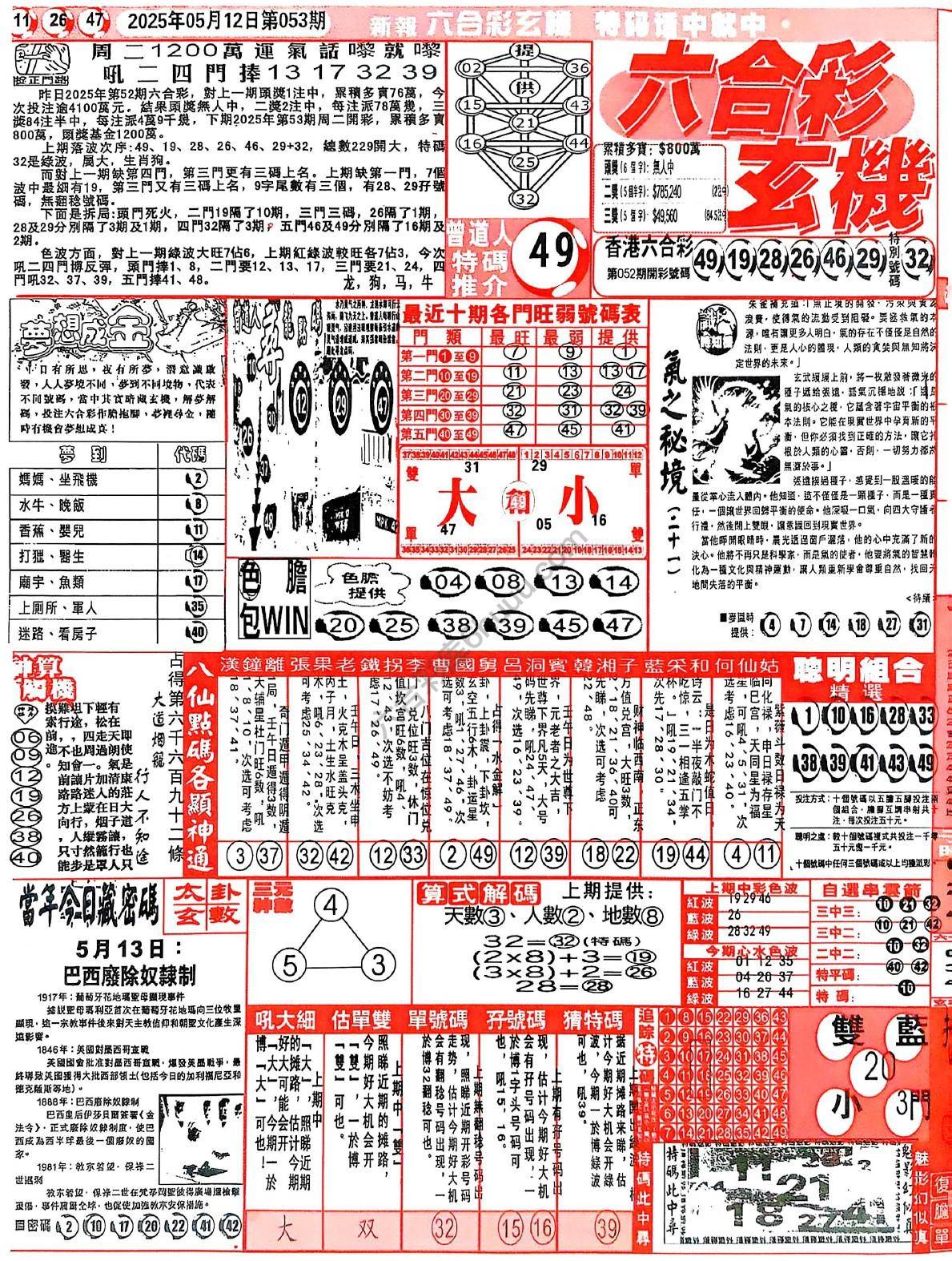 六合彩玄机