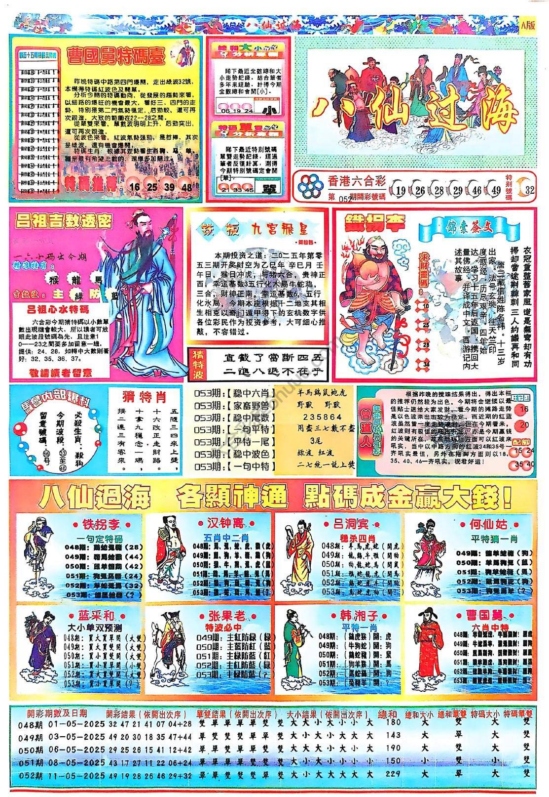 八仙过海各显神通