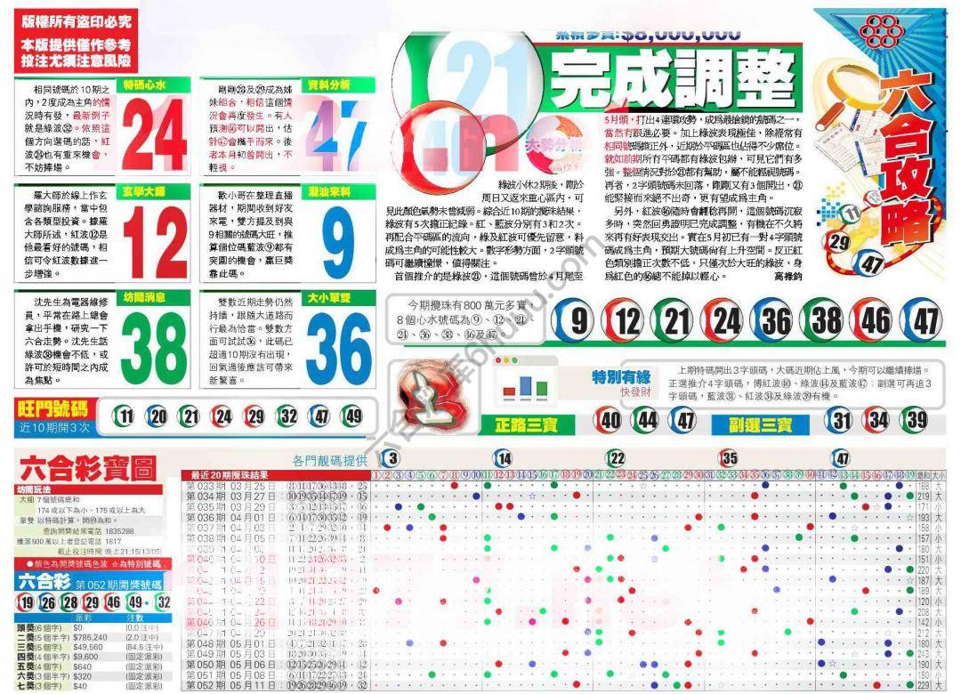 香港商报