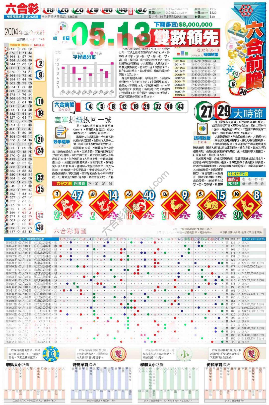 香港商报
