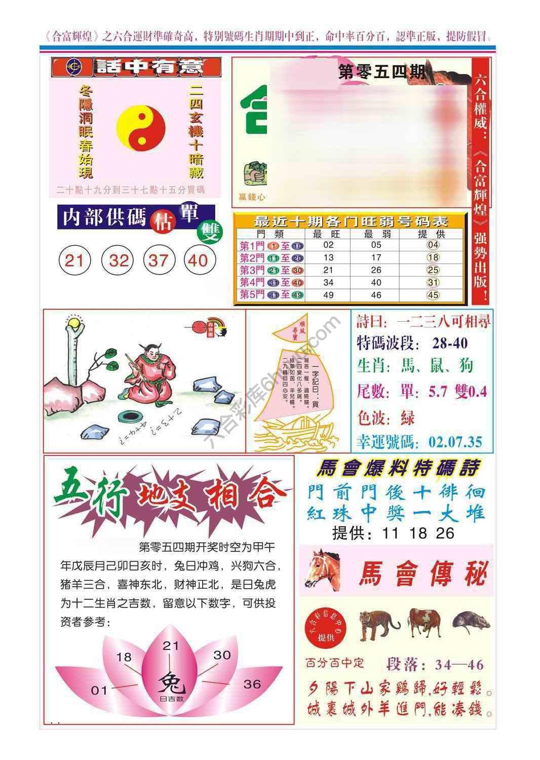 合富辉煌