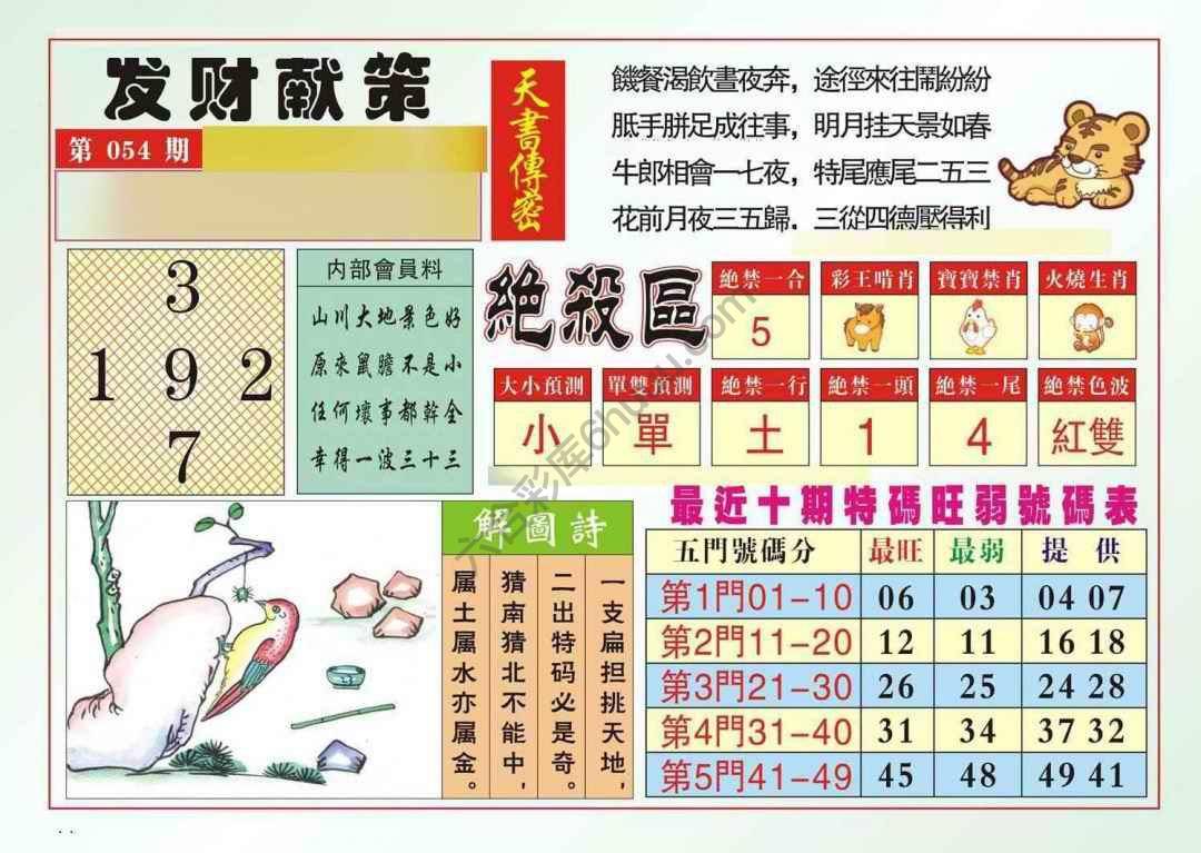 发财献策