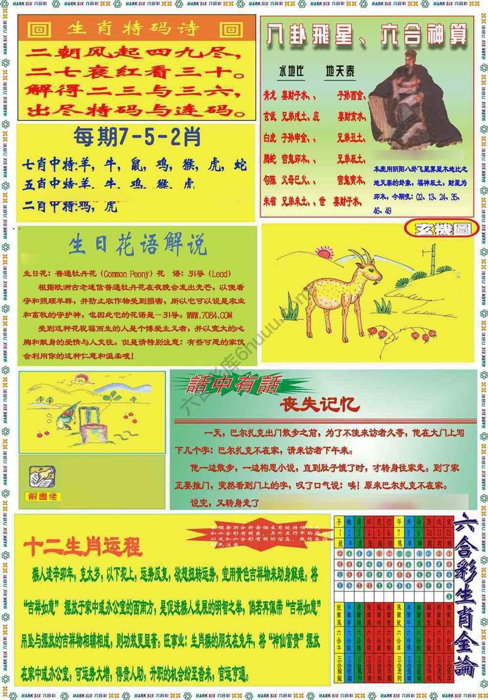 马经