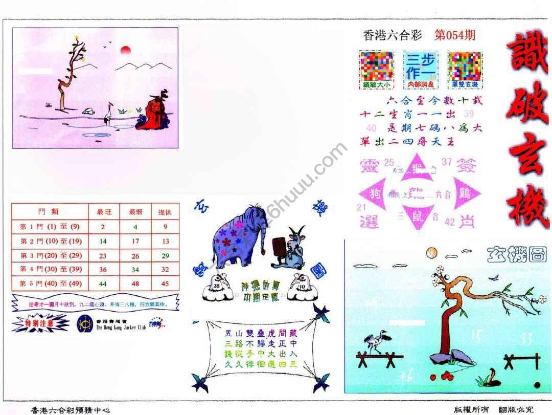 识破玄机