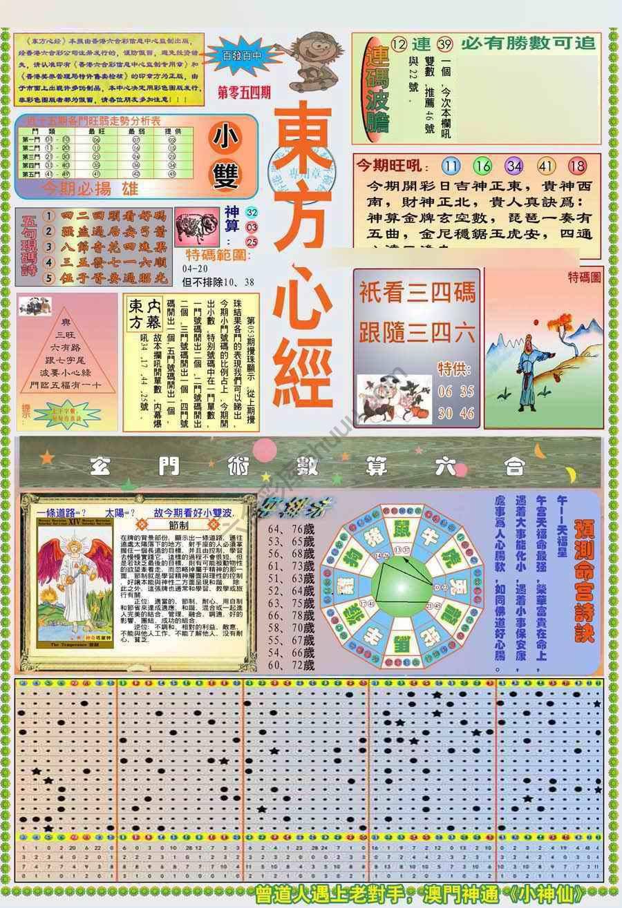 新版东方心经