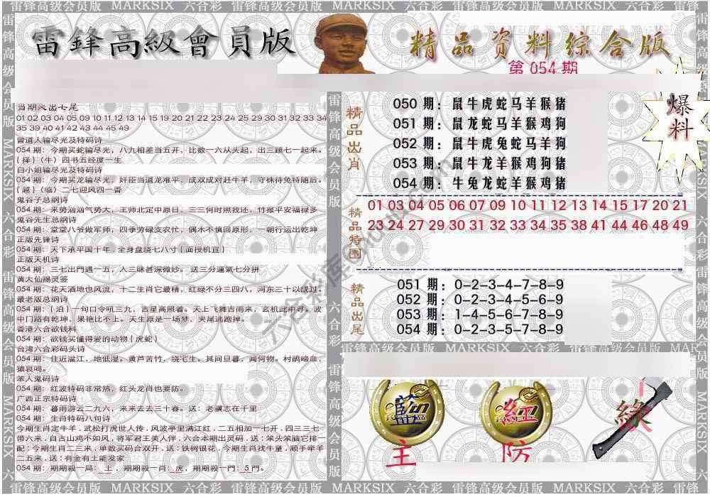 当天报