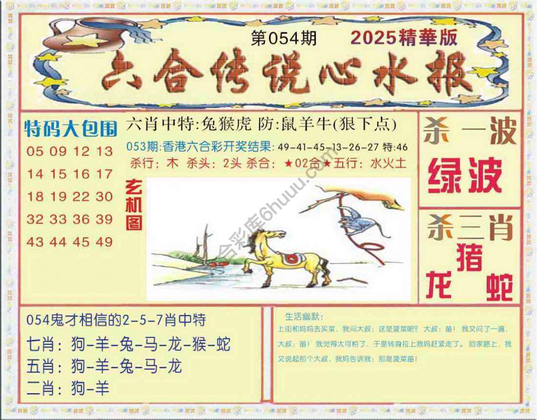 六合传说心水报