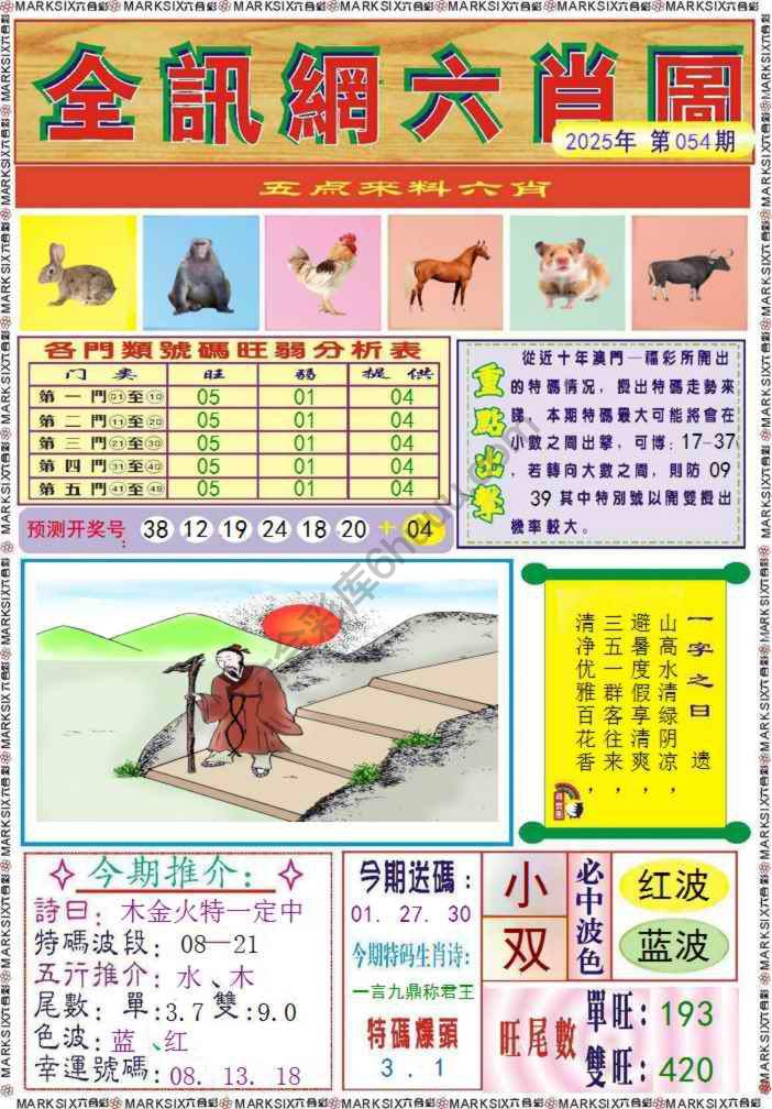 全讯网六肖图