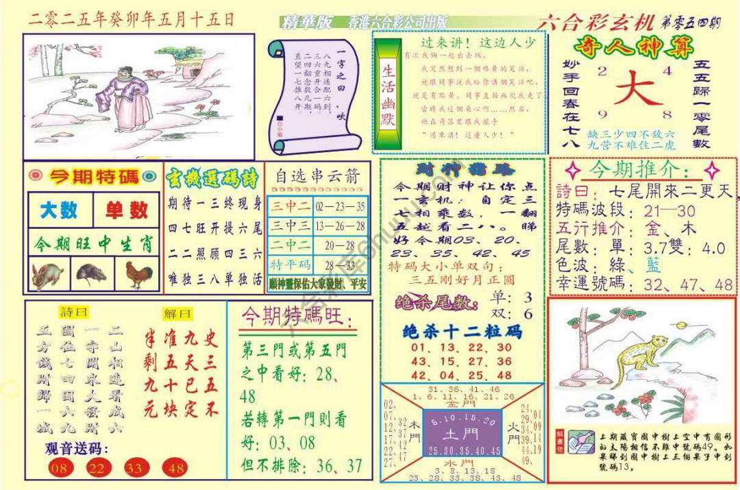 六合玄机(精华版)