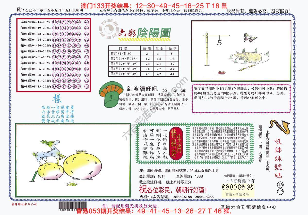 六彩阴阳图