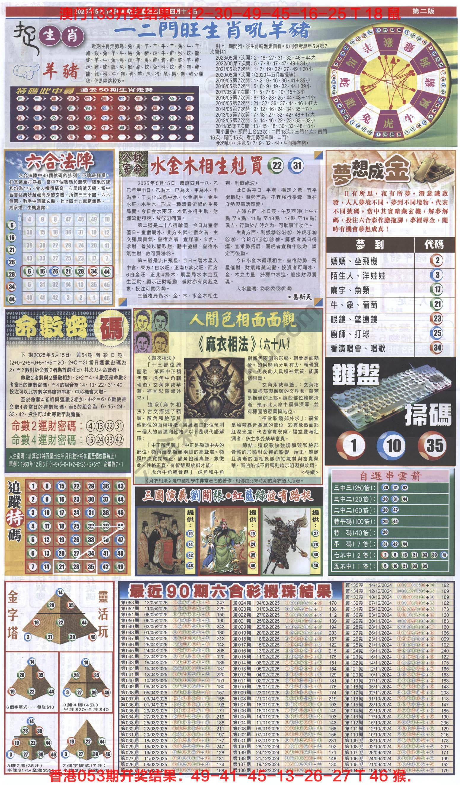 跑狗图