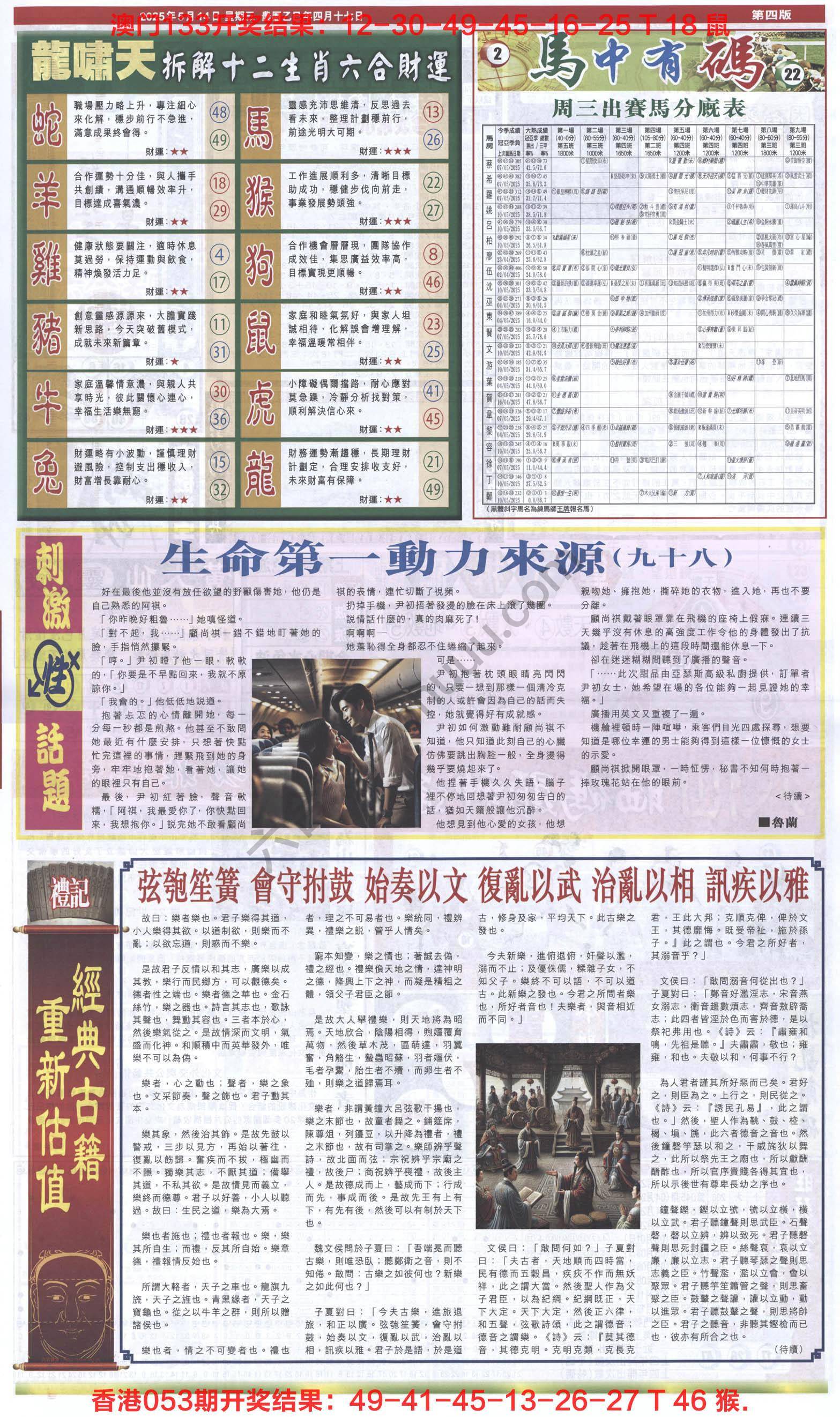 跑狗图