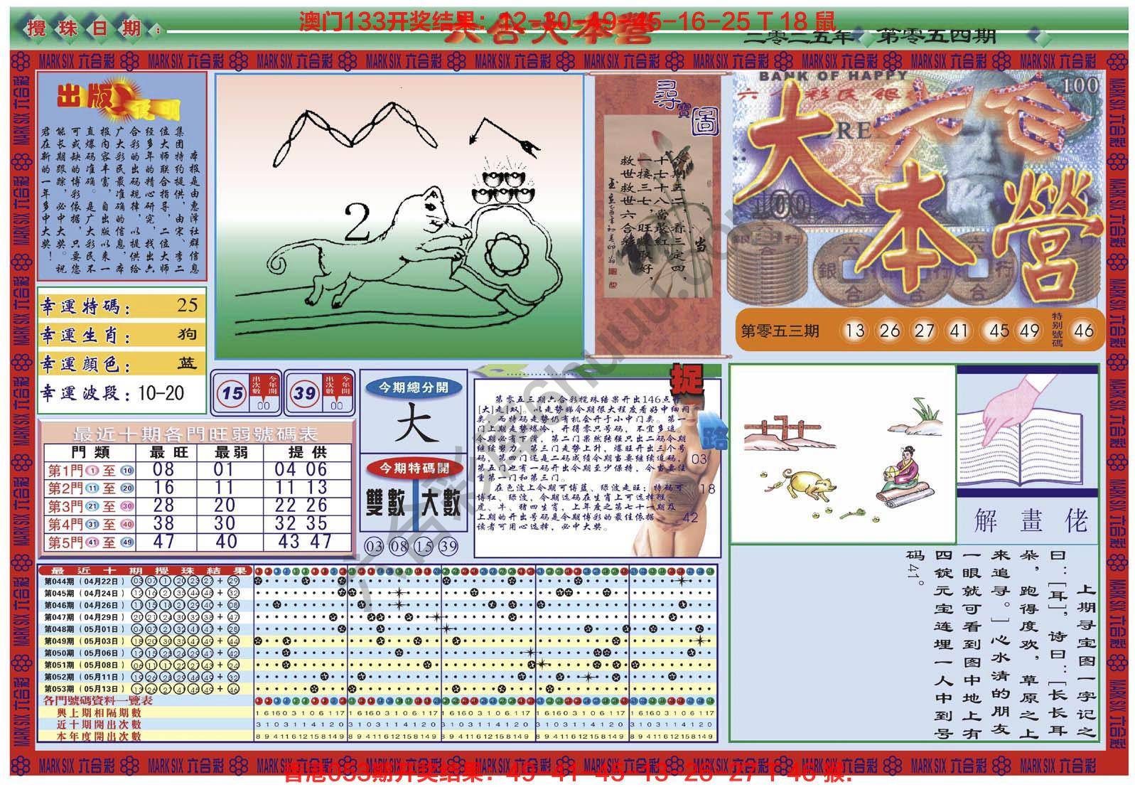 六合大本营