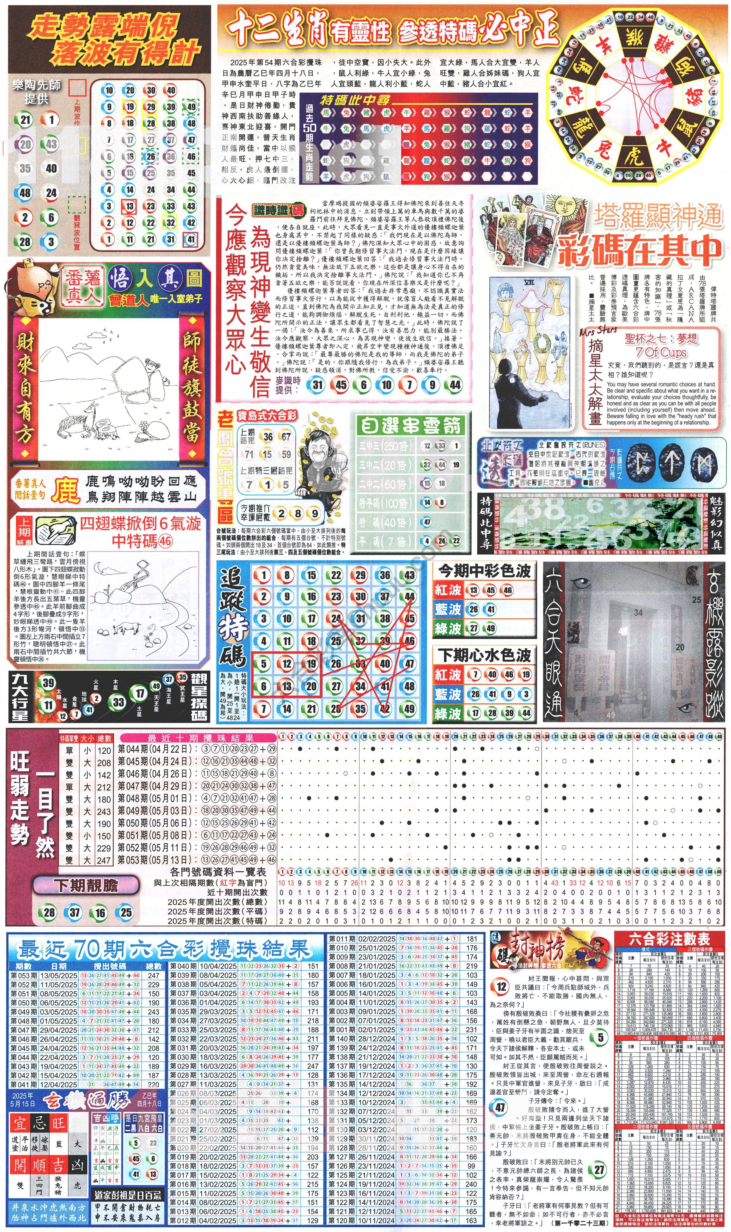 新报六合彩玄机