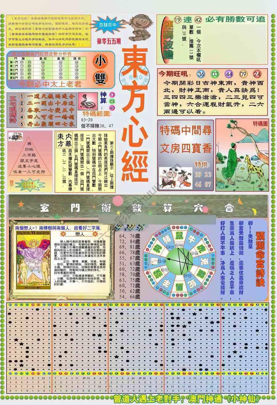 新版东方心经