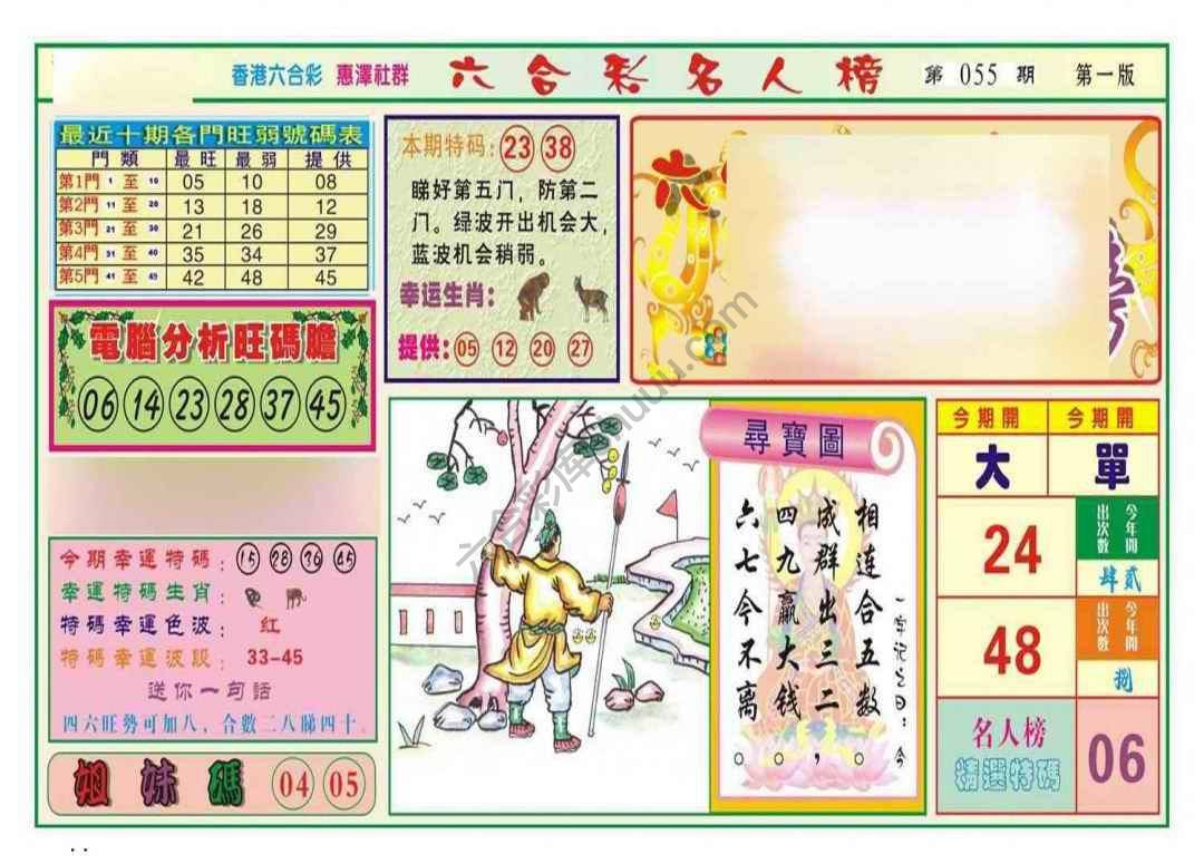 名人榜