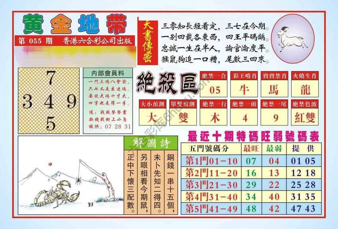 香港黄金地带