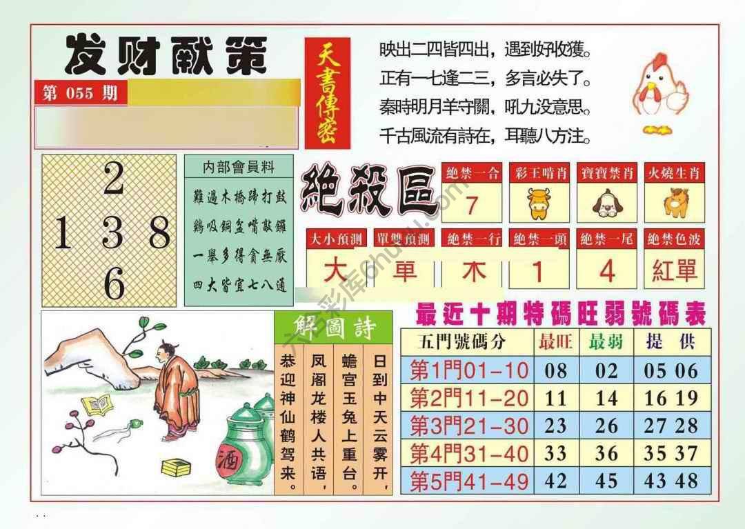 发财献策