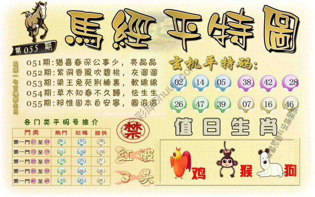 马经平特图
