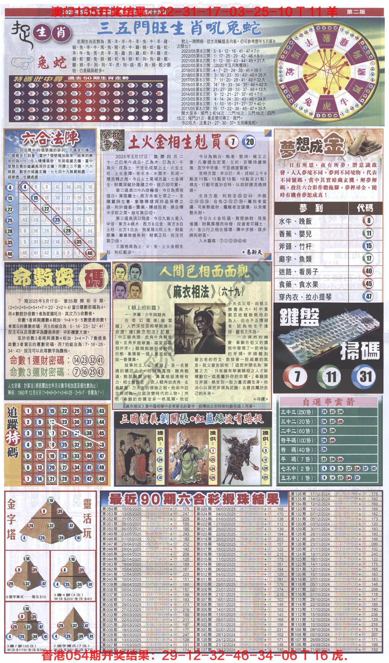 跑狗图