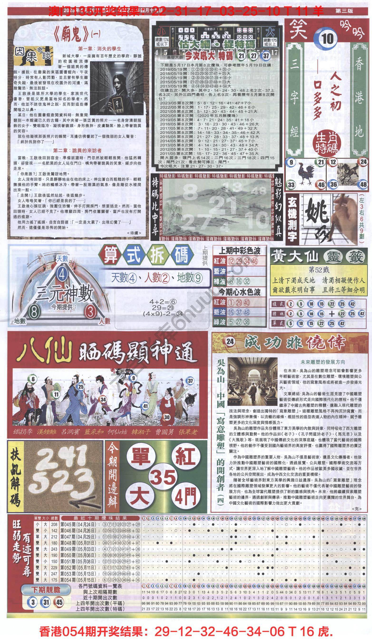 跑狗图