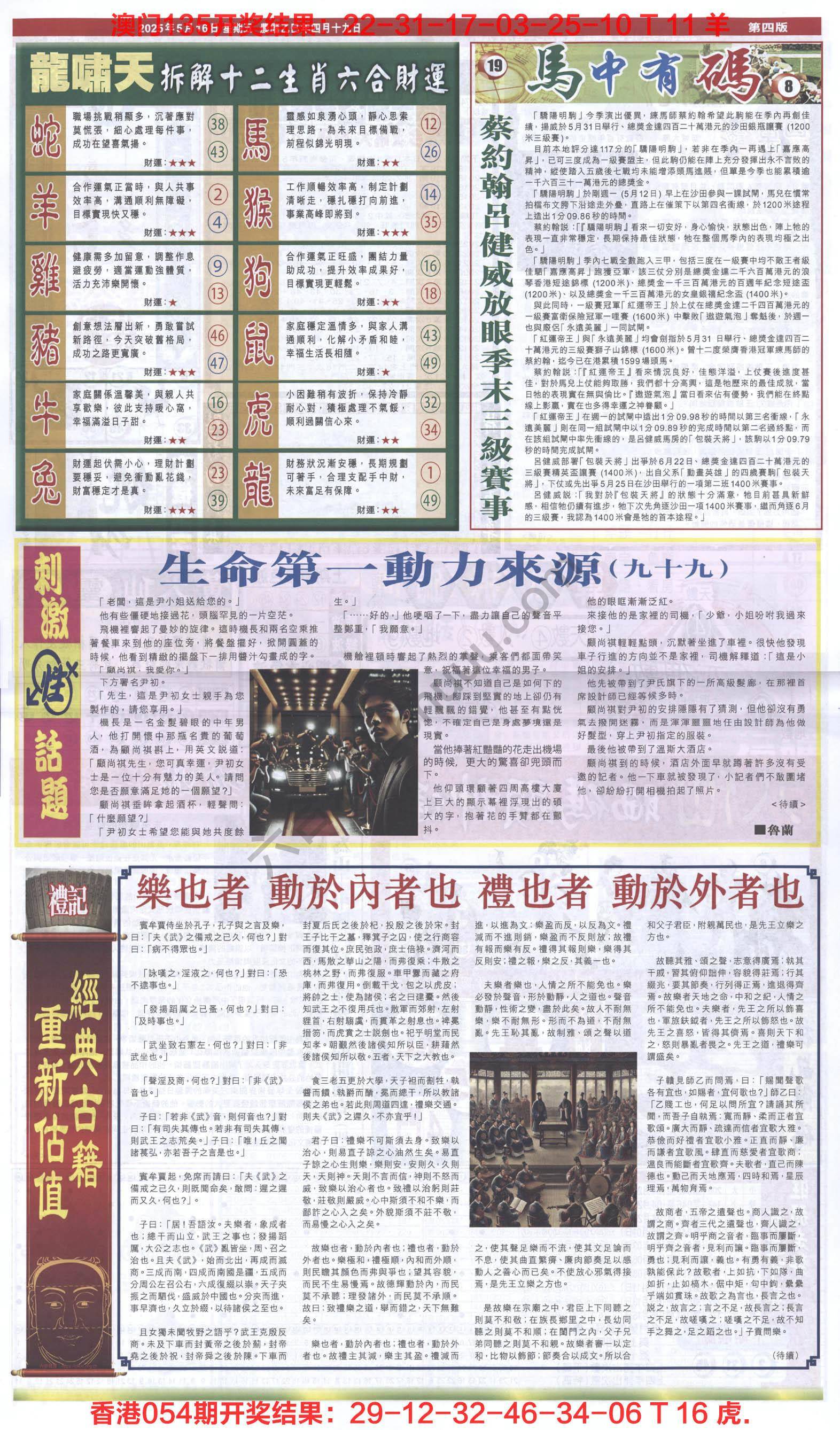 跑狗图