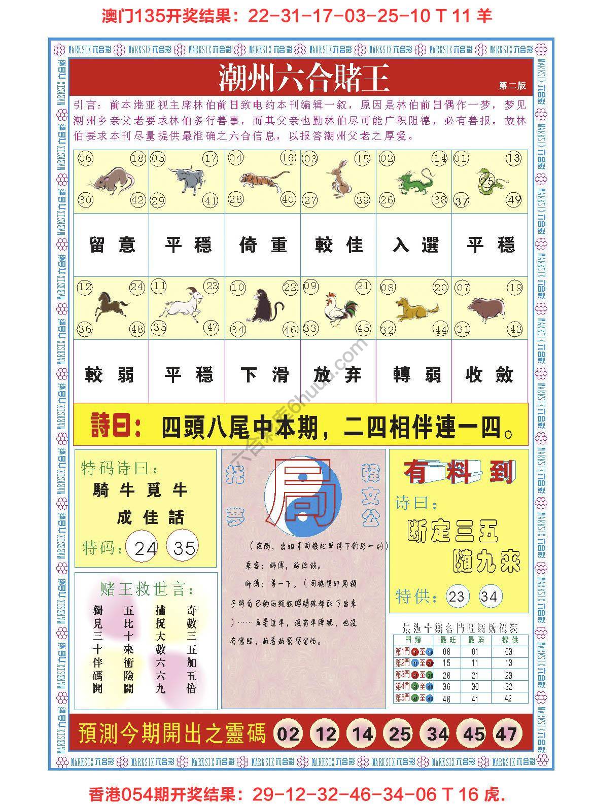 潮州六合赌王