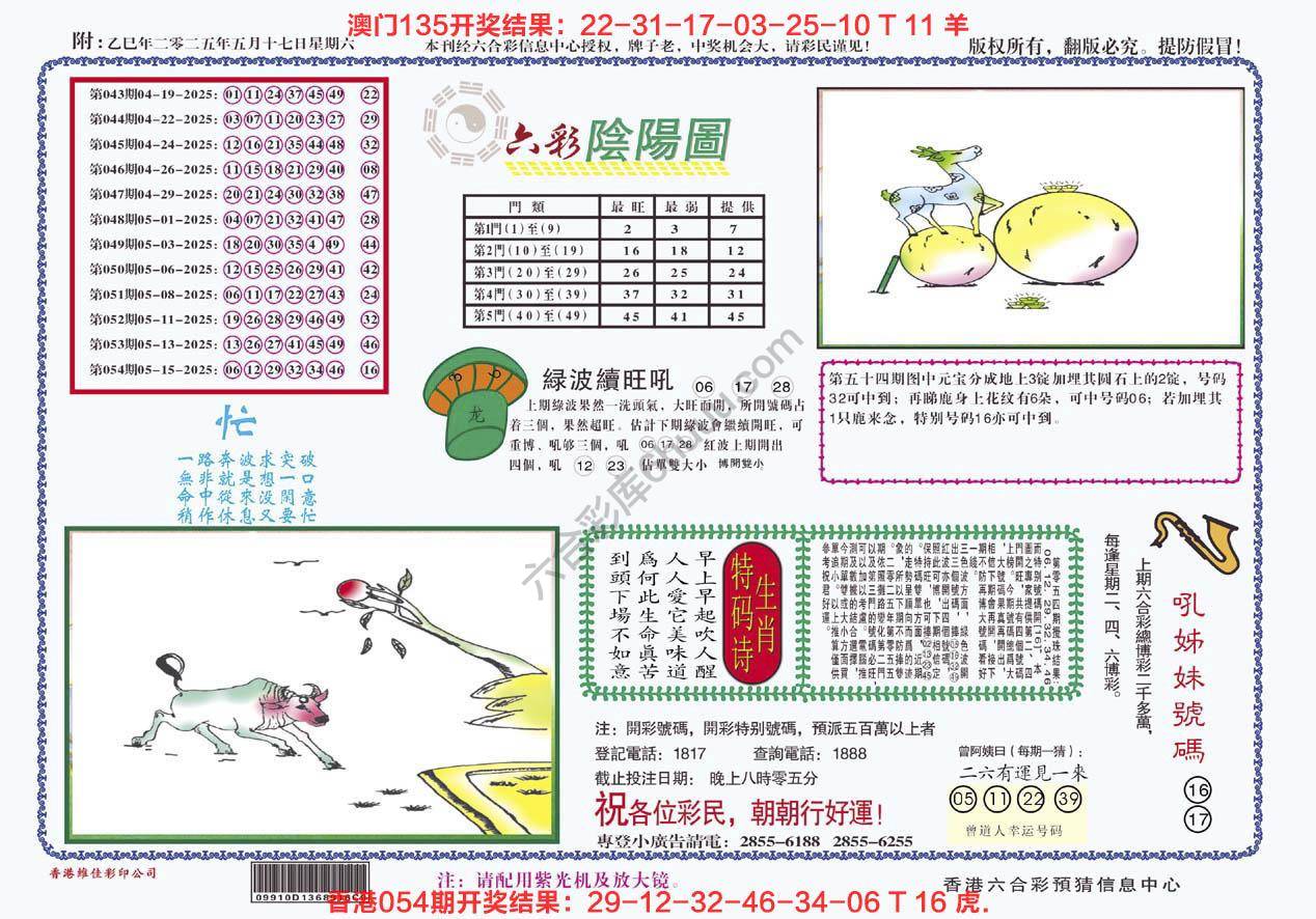 六彩阴阳图