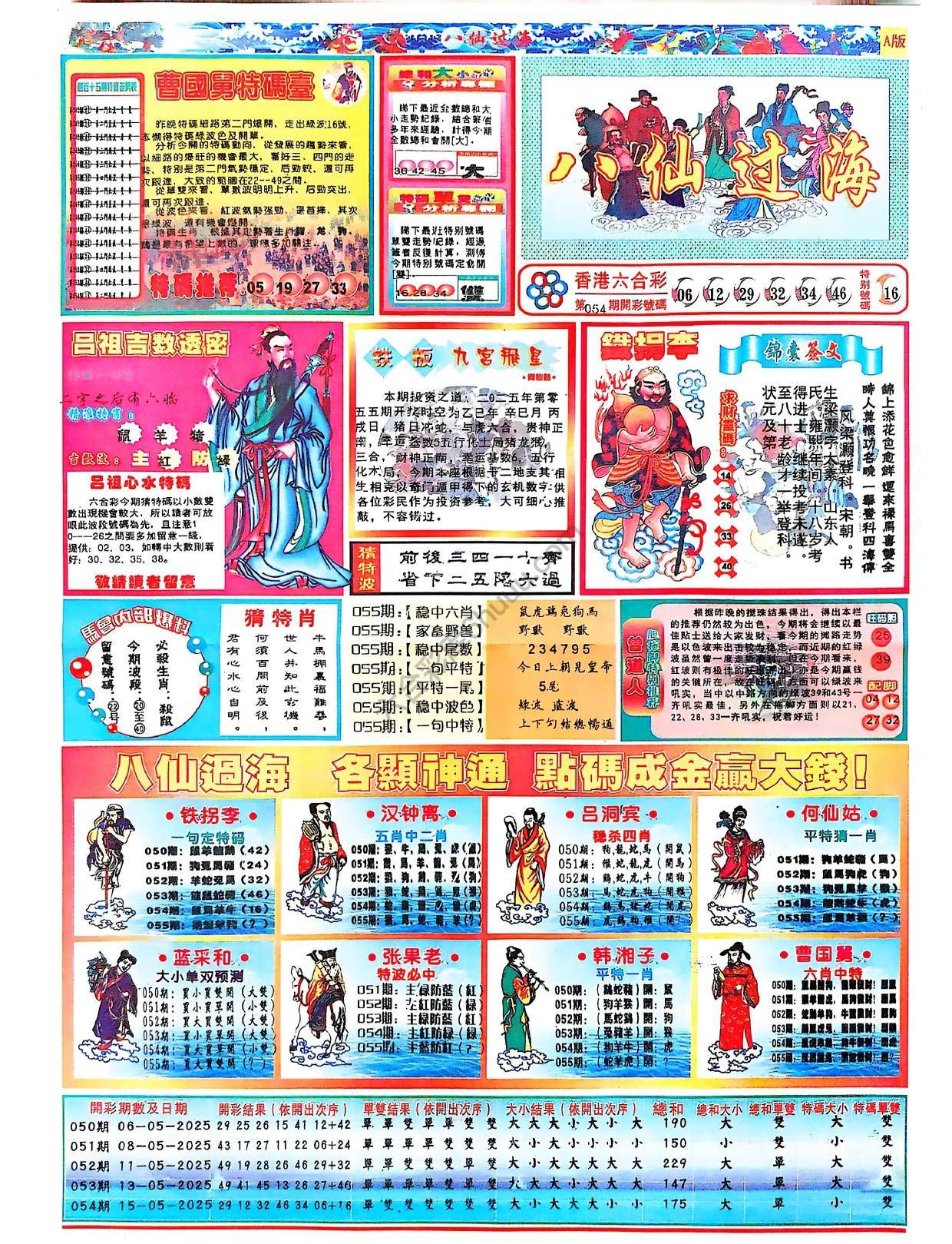 八仙过海各显神通