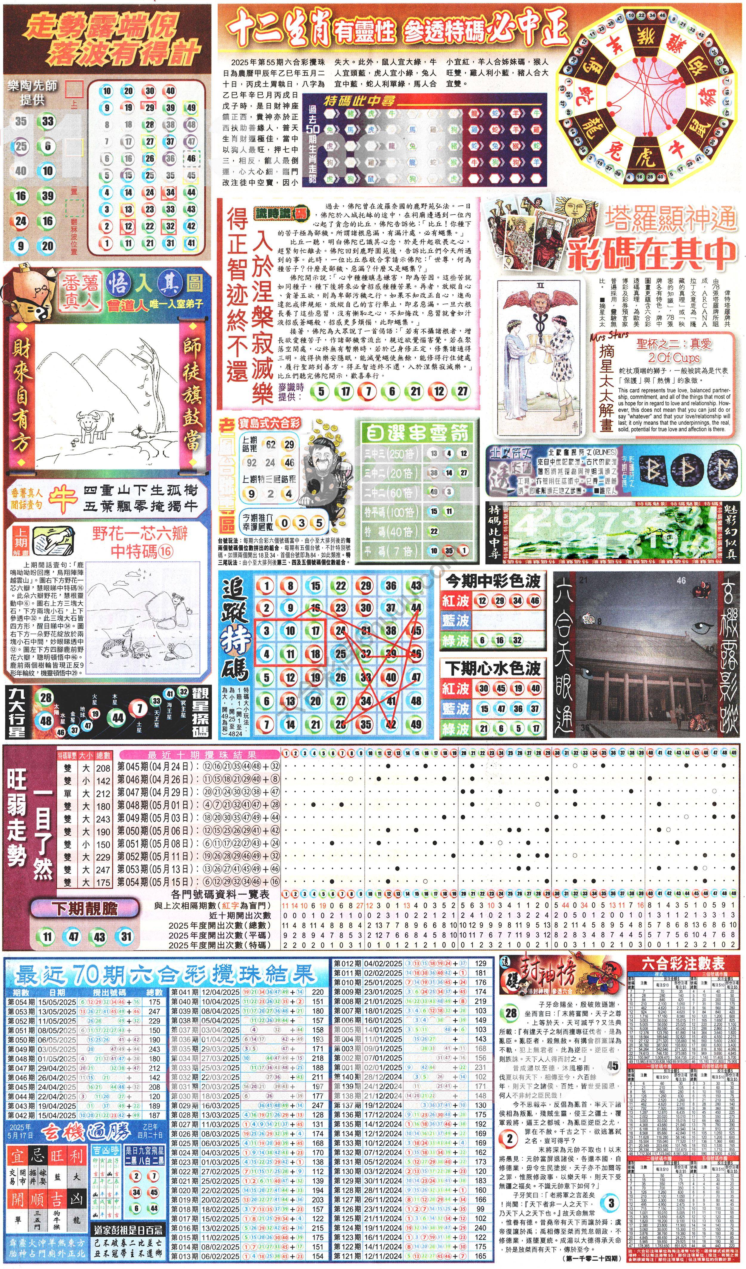 新报六合彩玄机