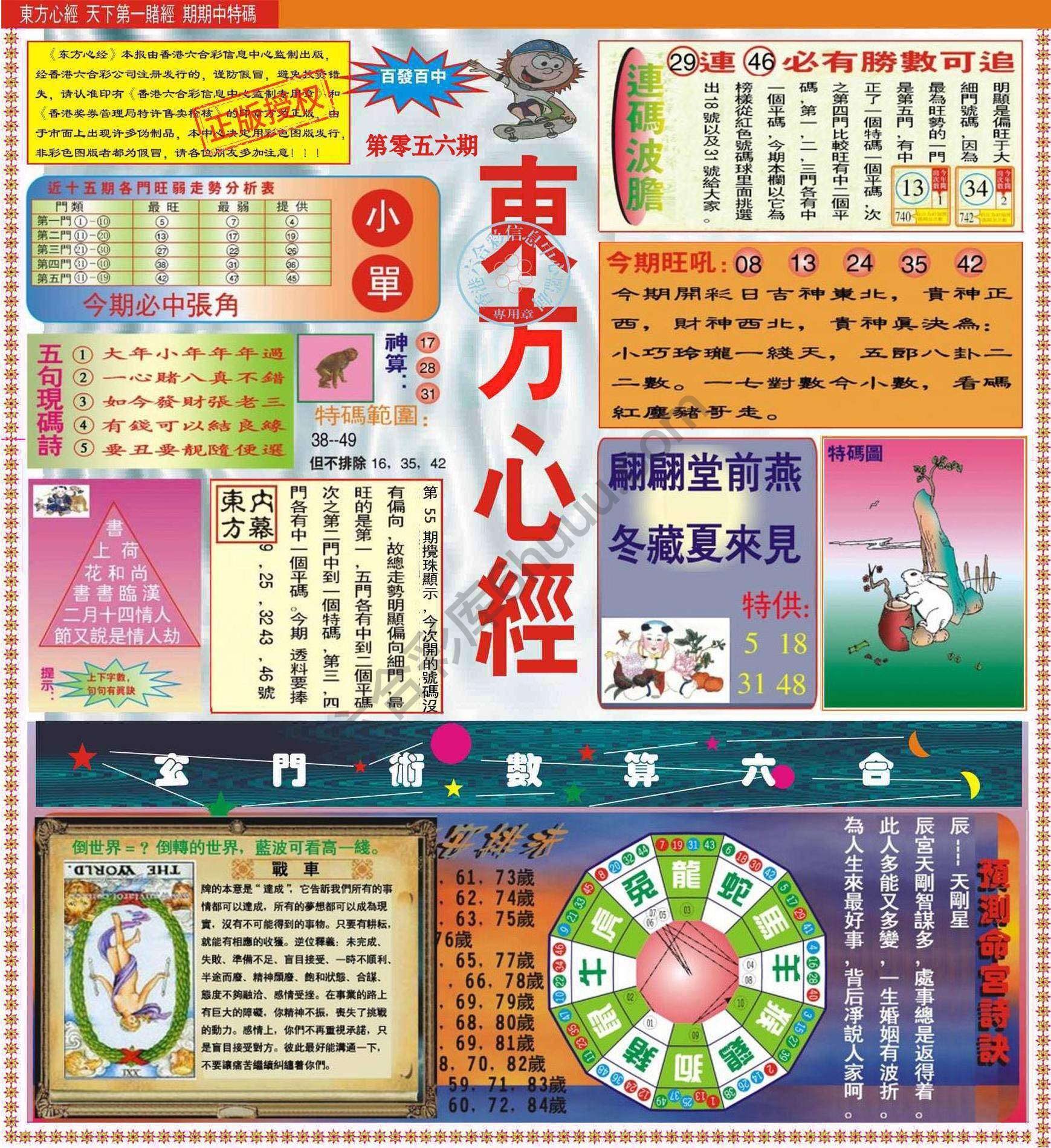 东方心经（正版）