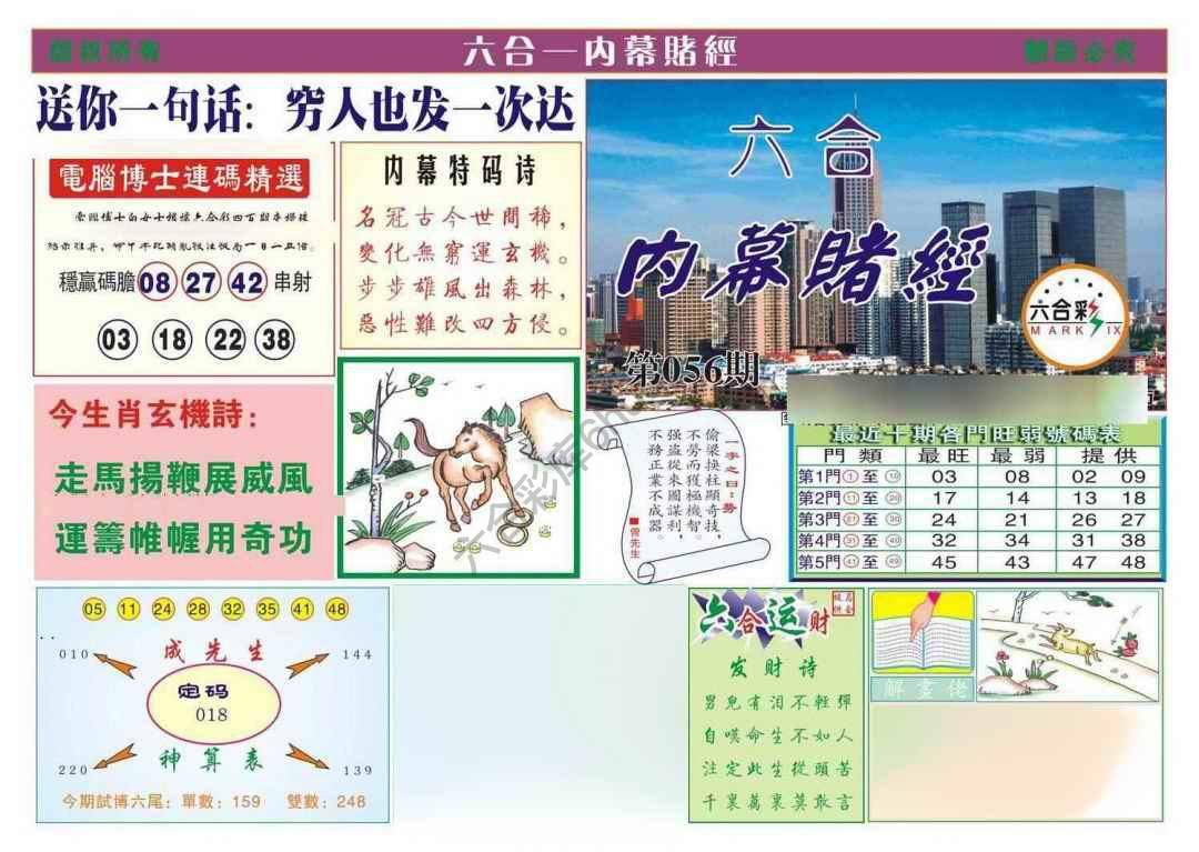 内幕赌经