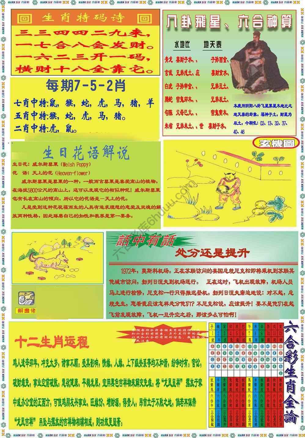 马经