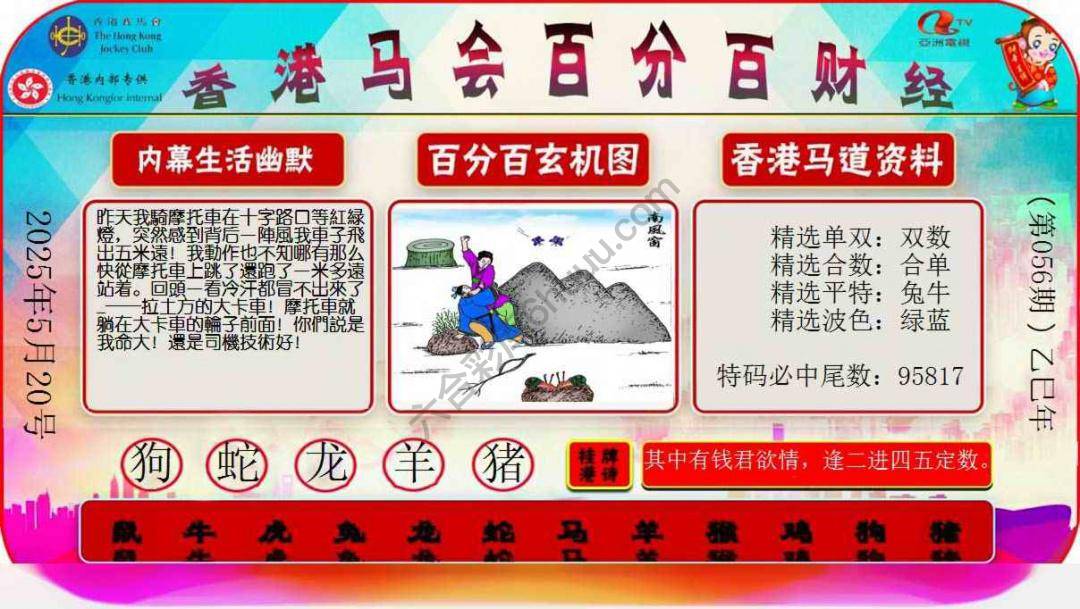 百分百财经