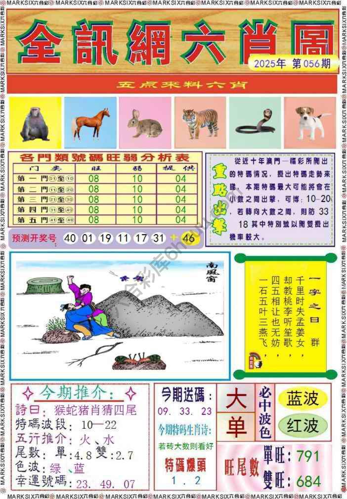全讯网六肖图