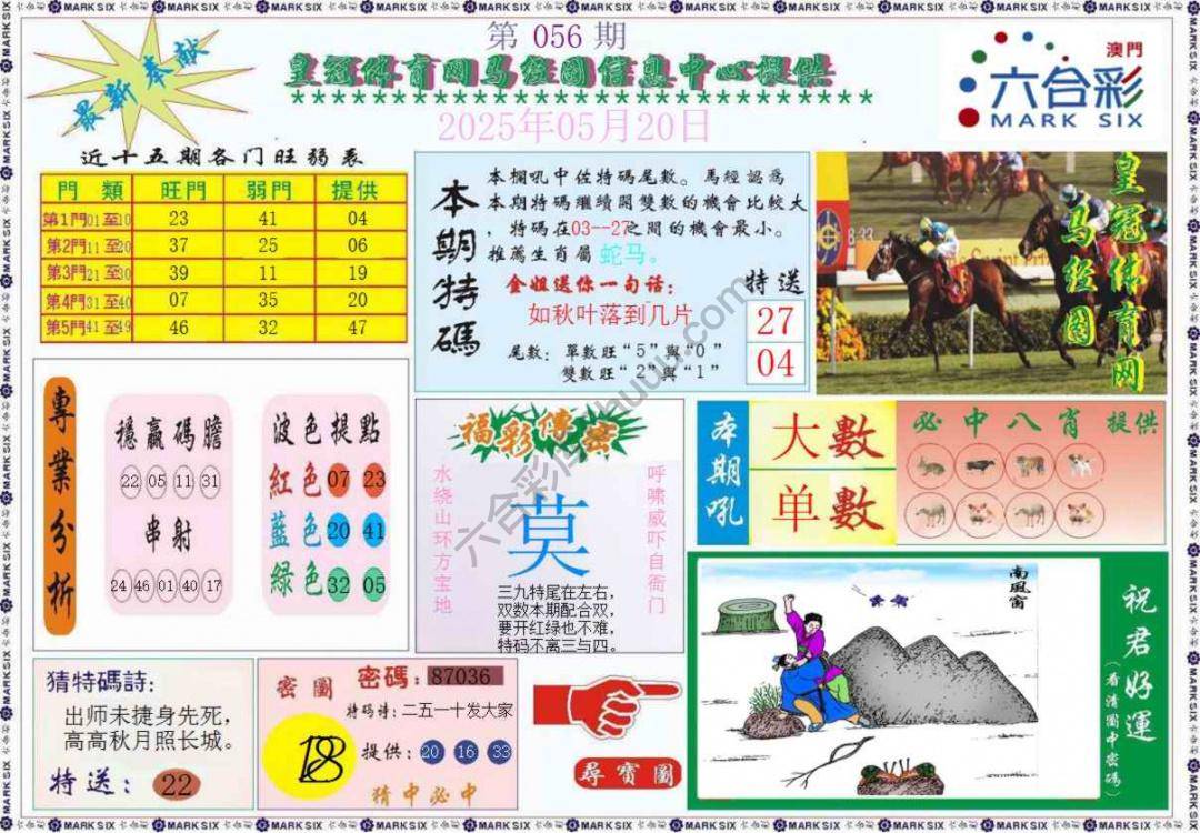 马经图记录