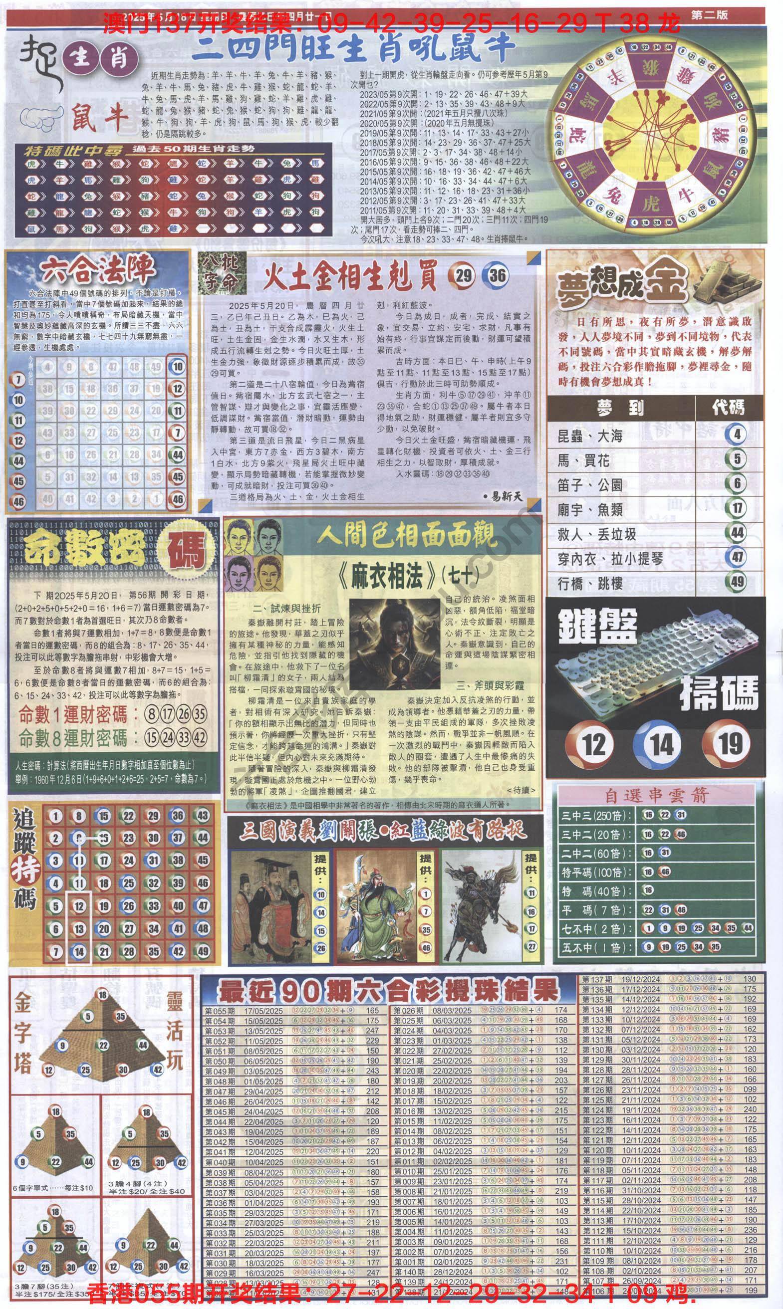 跑狗图