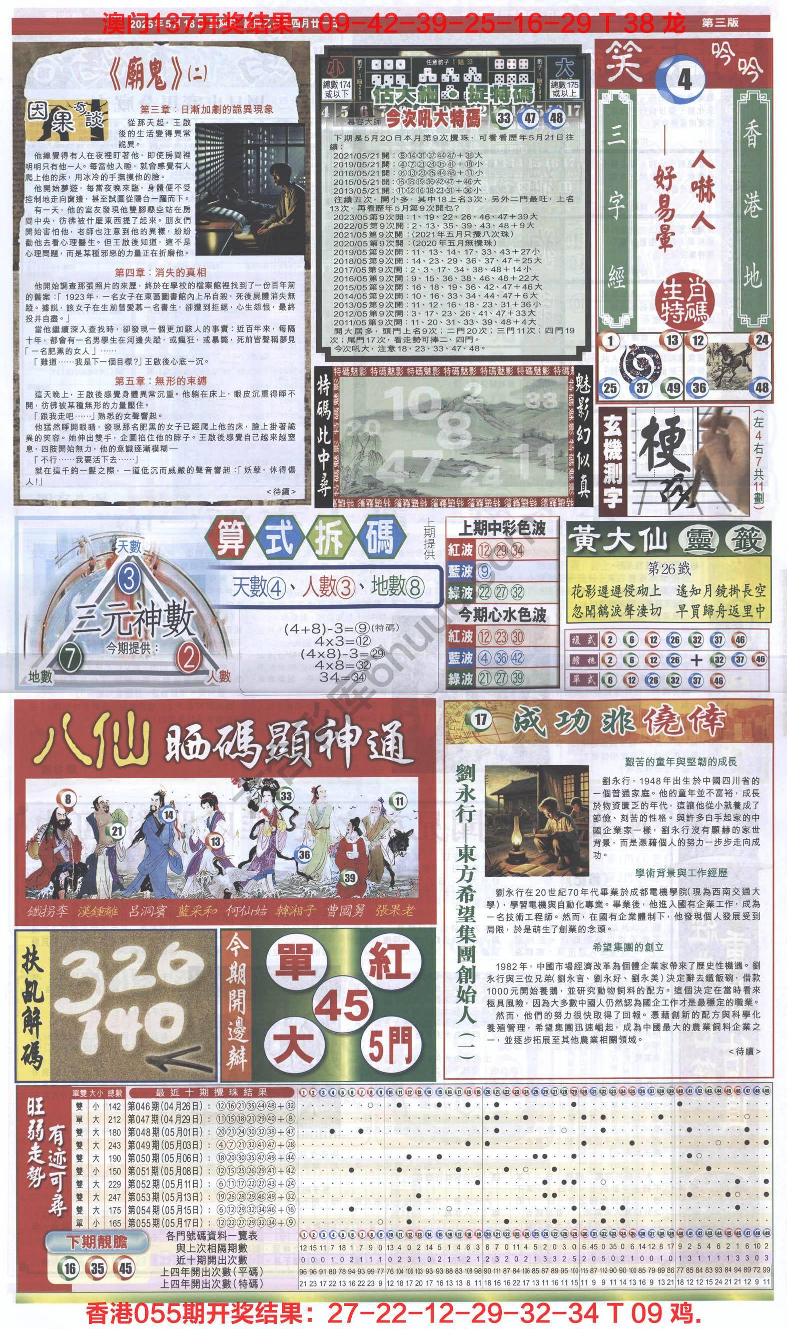跑狗图