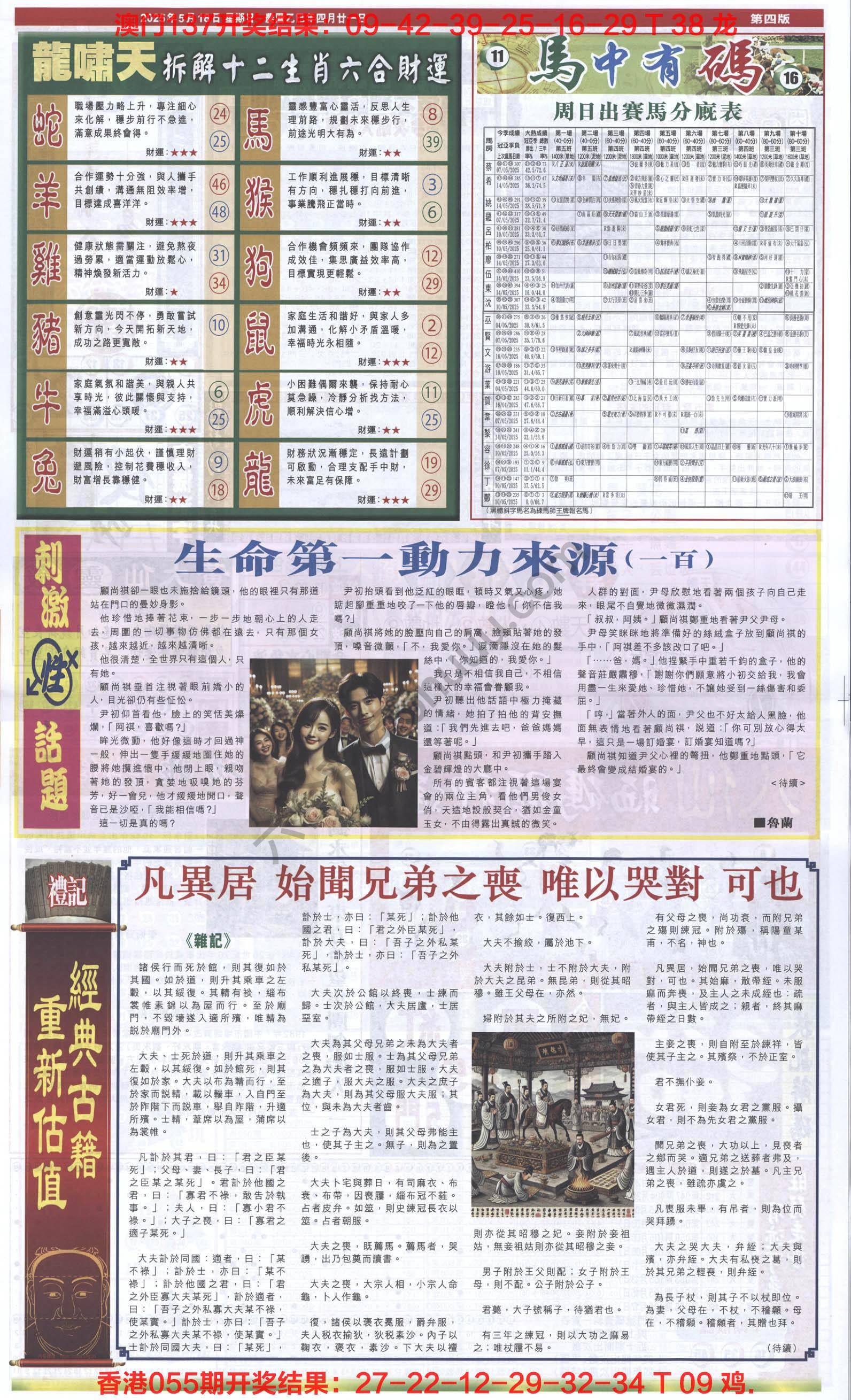 跑狗图