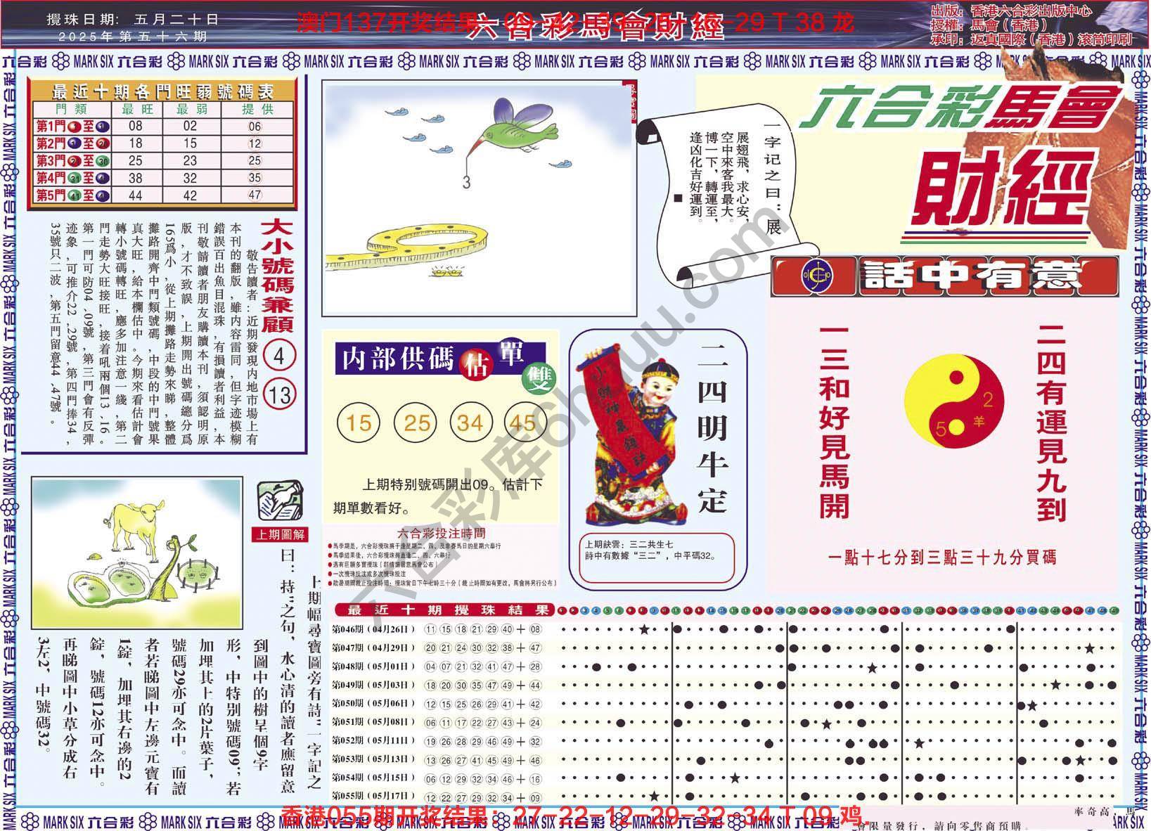 六合彩马会财经