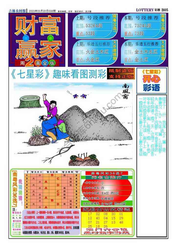 财富赢家