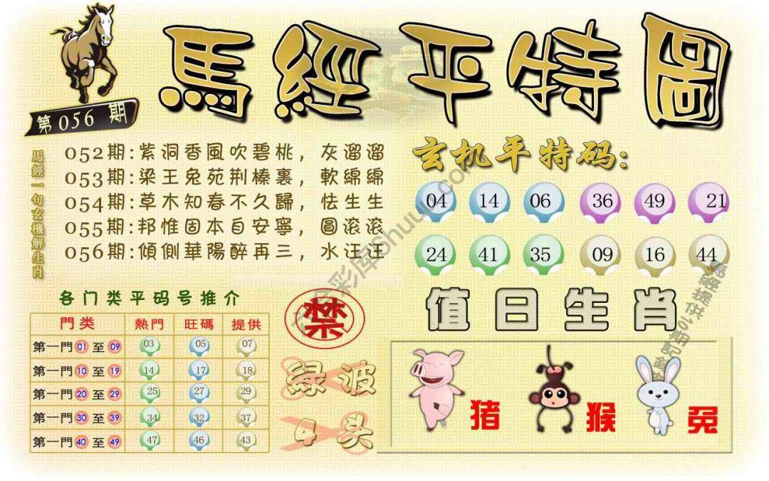 马经平特图