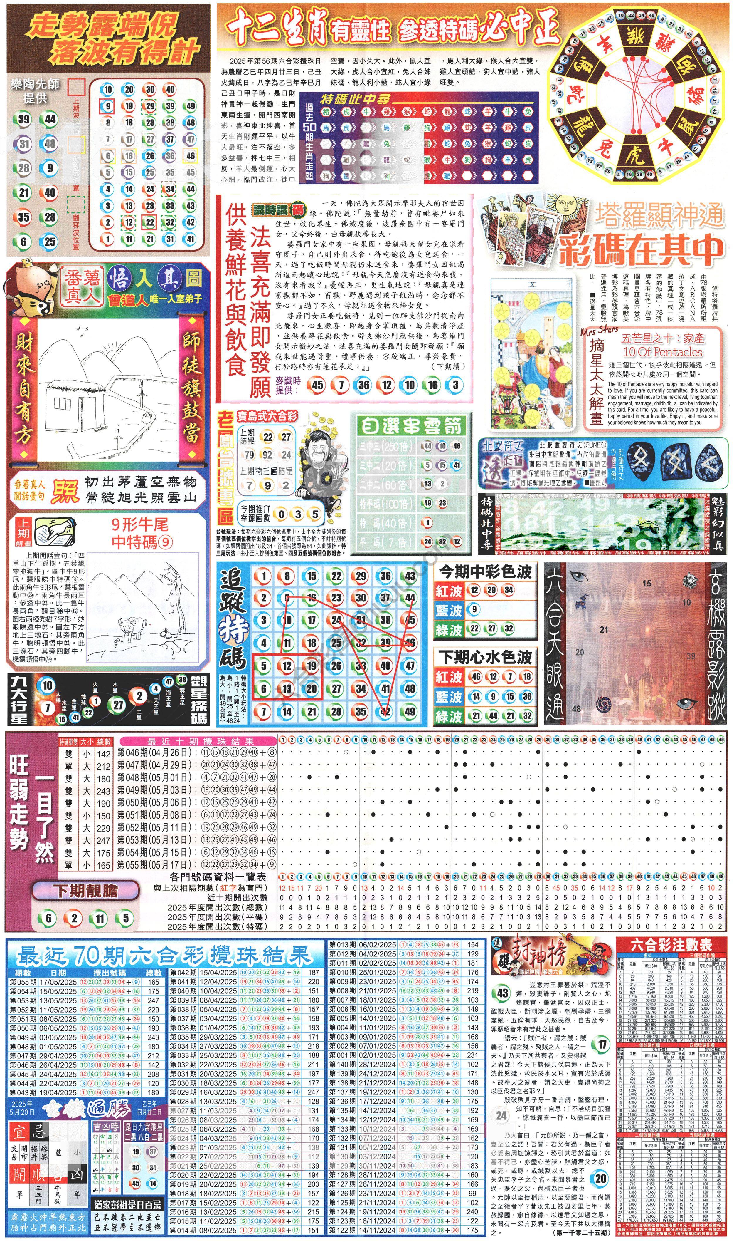 新报六合彩玄机