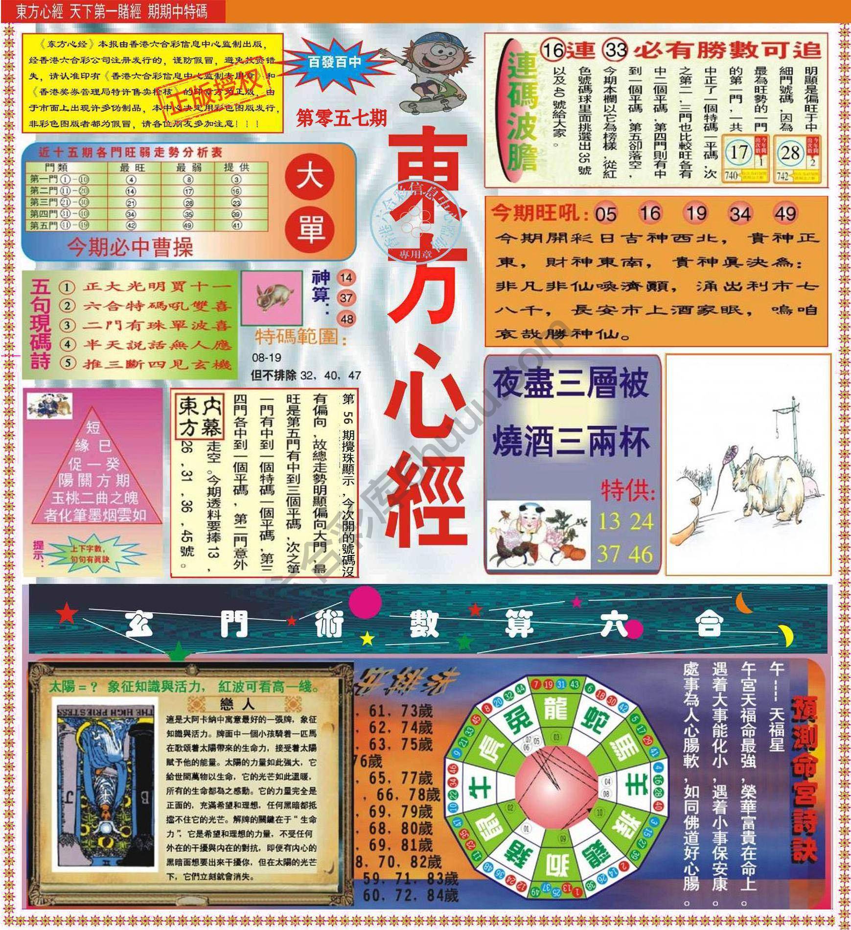 东方心经（正版）